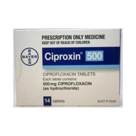 Cipro
