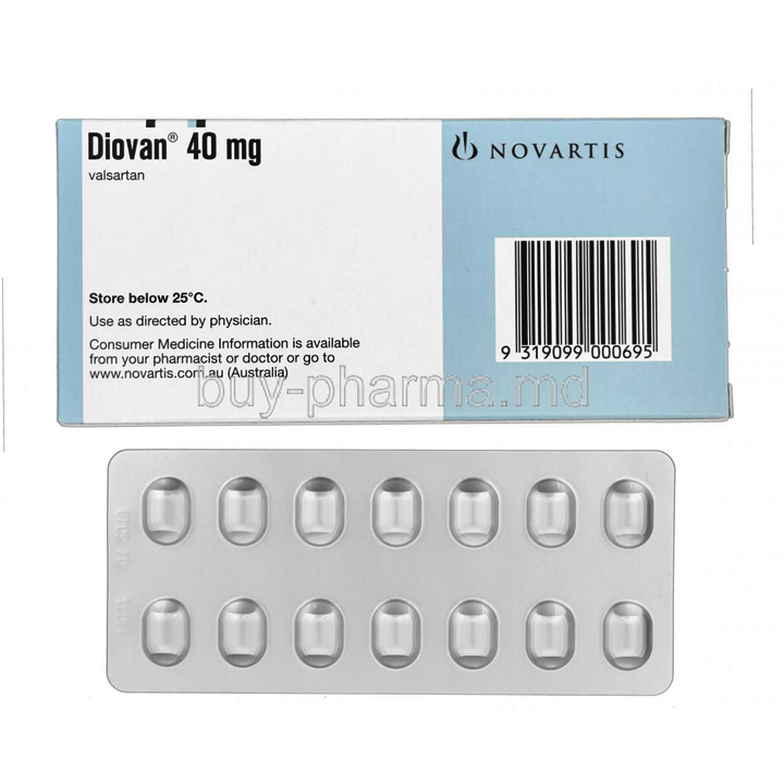 Diovan 160mg